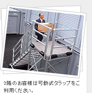 コンテナタイプ