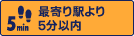 �Ǵ��ؤ��5ʬ����