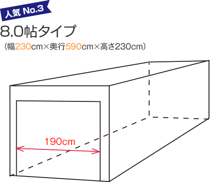 人気No.1 8.0帖タイプ