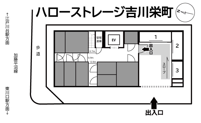 物件写真