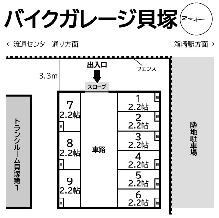 ◆バイクガレージ貝塚の物件画像