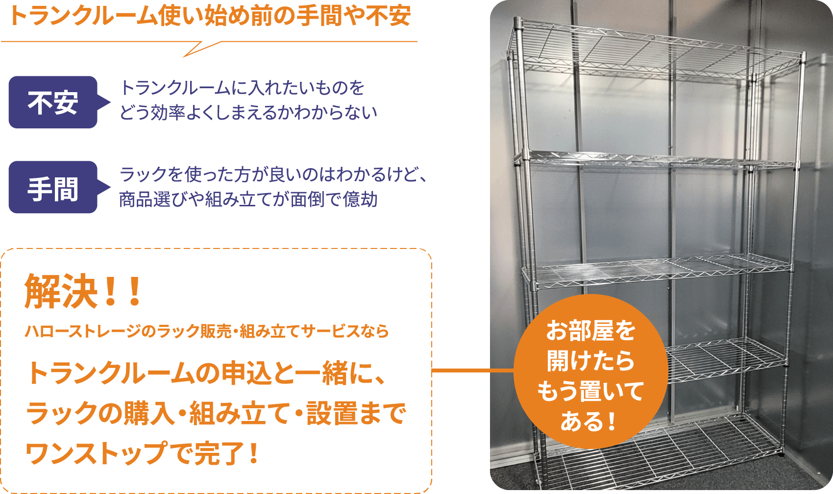 トランクルーム使い始め前の手間や不安を解決、お部屋を開けたらもう置いてある！