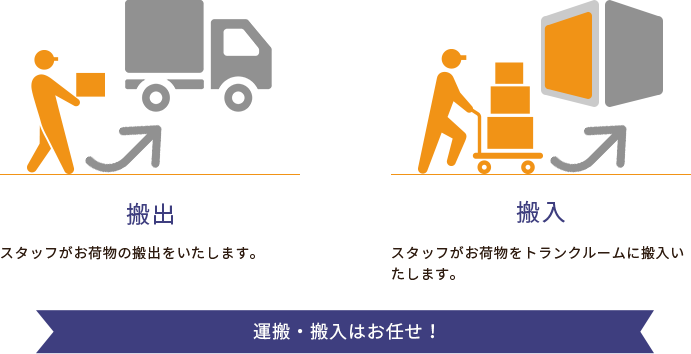 トランクルームをお探しなら ハローストレージ 公式 ハロー宅配便 トランクルームをお探しなら ハローストレージ 公式 ハロー宅配便